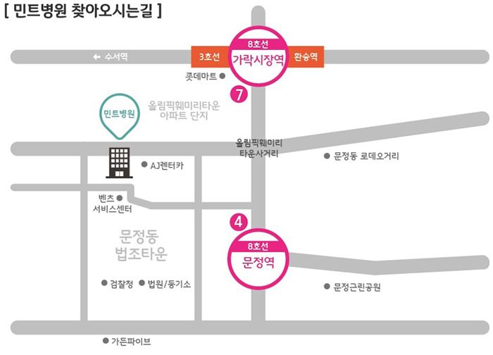 문정동_민트병원_찾아오시는_길.jpg